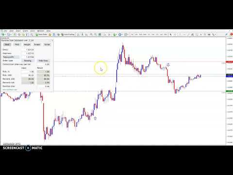 Video EZ Buy And Sell Signals MT4