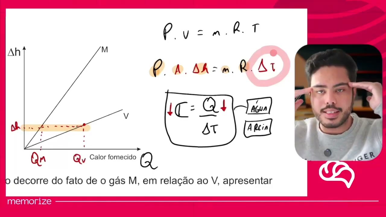 Resolução em Vídeo — Questão 62 ENEM 2014