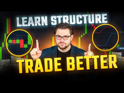 📈 MARKET APPROACHES IN CONTEXT | BINARY TRADING | BINARY OPTIONS TRADING