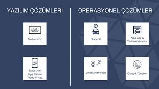 Filo ve 2. El Araç Yönetiminiz İçin Dijital Ekosistem