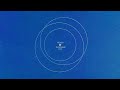 Foreign Air - Hello Sunshine PT. 2 (Official Audio)