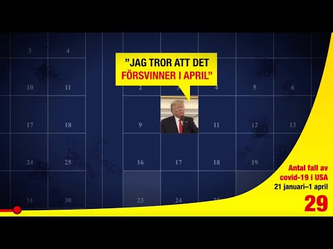 Donald Trumps uttalanden om coronaviruset – dag för dag