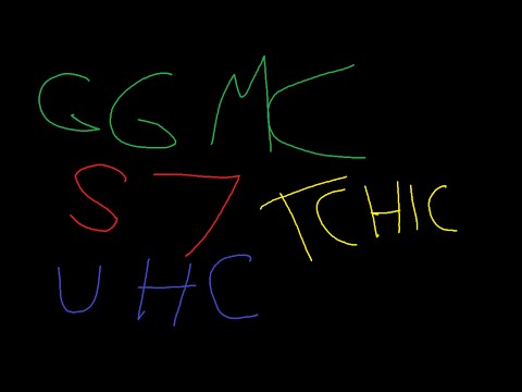 GGMC UHC S7 E1 - A Unique Find