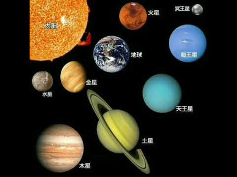 玄空飛星雙星斷事詳解