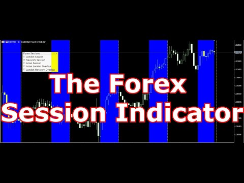 Video The Session Indicator