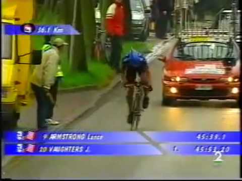 1998 World Cycling Championships ITT - Campeonato Mundial de Ciclismo CRI - Valkenburg - Olano