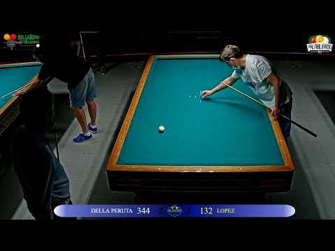 24 Agosto 2020 - Lopez Vs Della Peruta