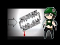 【Utau】脳内革命ガール / brain revolution girl 【Kuro Hidou Append ...