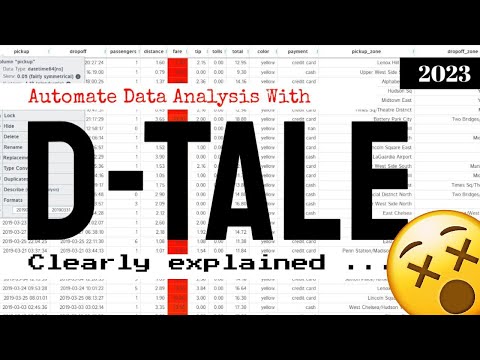 D-TALE Explained : A Powerful Tool for Exploring and Analyzing Data 😎😎😎 | Bhupendra Singh