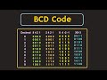 BCD Codes Binary Coded Decimal Codes Explained
