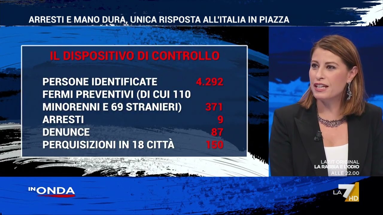 Scontri con la polizia, Piccolotti: “Sempre decreti fatti contro i ragazzi"