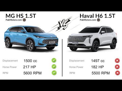MG HS 1.5T vs Haval H6 1.5T - 2025  Full Comparison