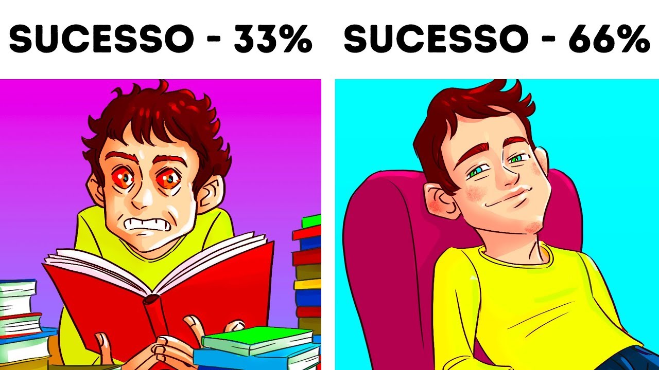 A Regra De 5 Horas Que A Maioria Das Pessoas De Sucesso Começou A Seguir