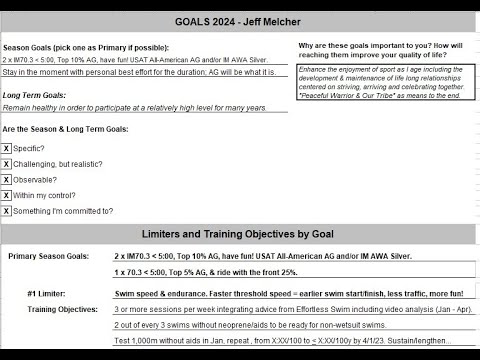 Coach Talk #2 Goal Setting