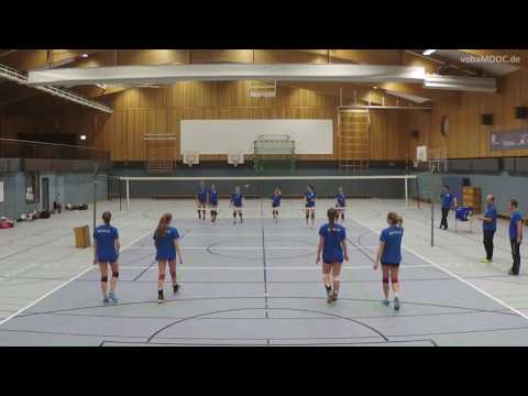 Schnelligkeit 3 - SC Alstertal-Langenhorn e.V.
