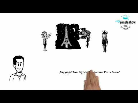 jbjMOOCrecht Woche 3 (4) weitere Ausnahmen beim Bildrecht