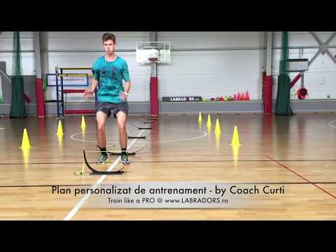 Athleticism for tennis