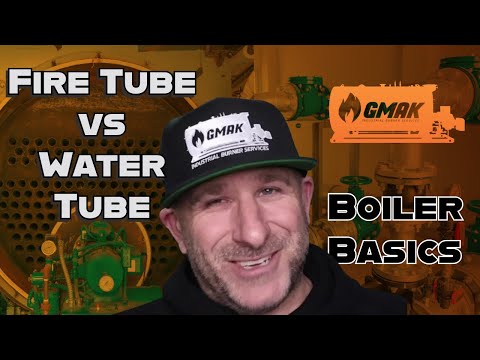 Boiler Basics You Were Never Taught: Fire Tube vs Water Tube