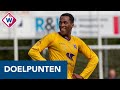 Doelpunten | GOES - VVSB | 07-03-2020 - OMROEP WEST SPORT