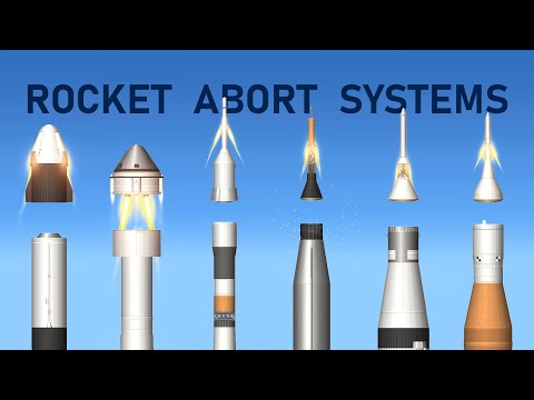 Rocket Abort Compilation in Spaceflight Simulator - SFS