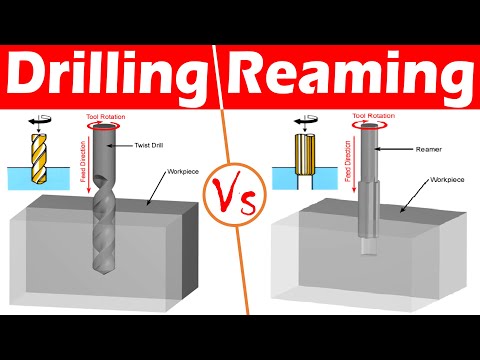 Differences between Drilling and Reaming.