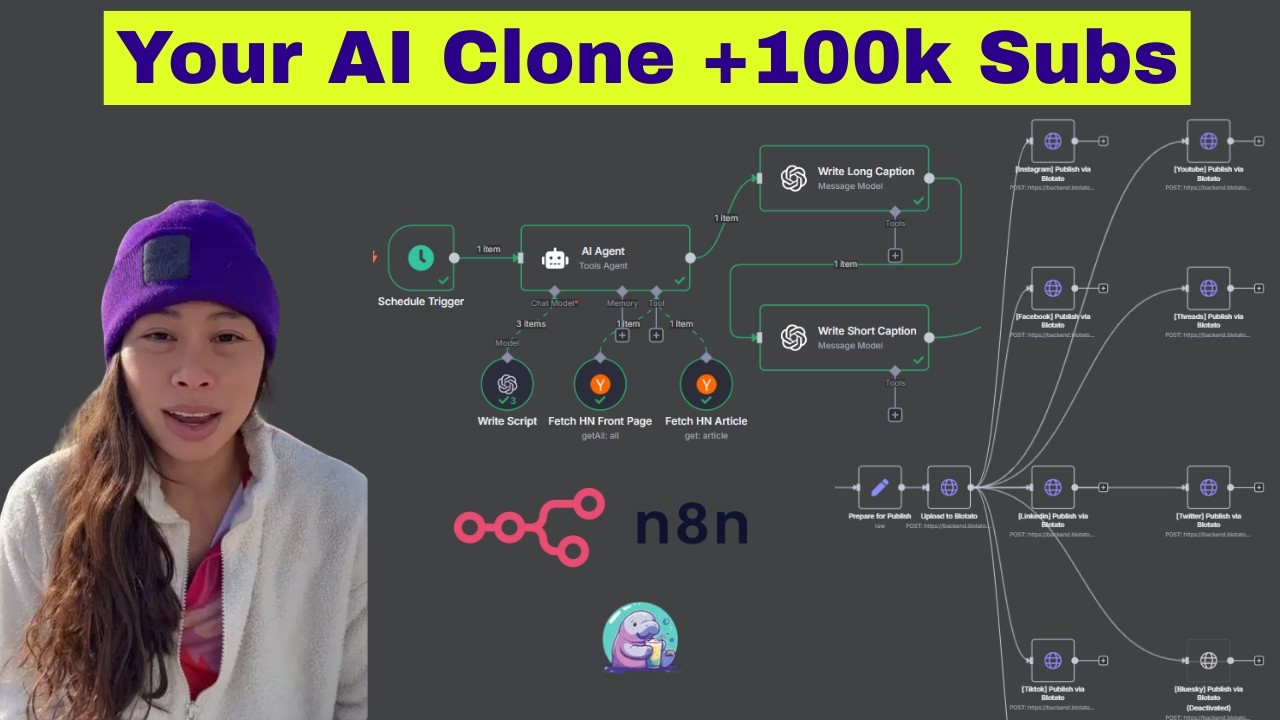 This n8n AI Agent Avatar will AUTOMATE your Social Media