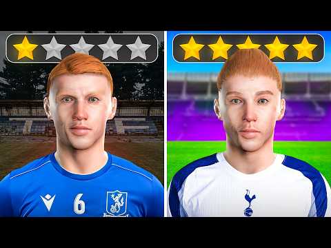 I Created Perfect Twin Wonderkids