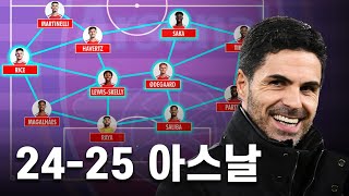 심층분석 | 아르테타는 아스날을 어떻게 진화시켰나