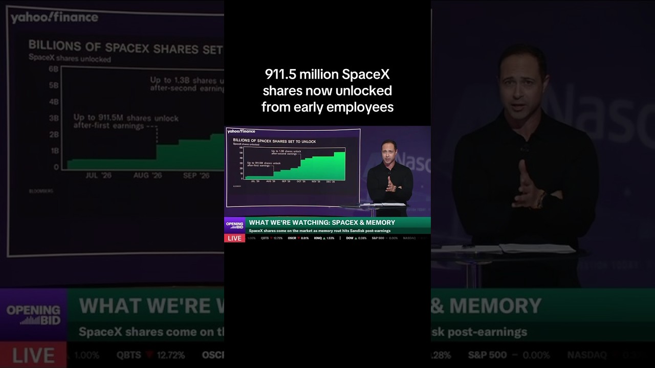 Over 900 million SpaceX shares now unlocked from early employees.