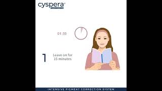 All About Cyspera Intensive Skin Care