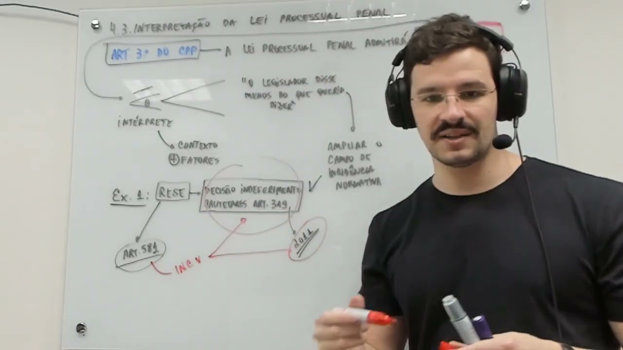 Processo Penal - aula 36 | INTERPRETAÇÃO DA LEI PROCESSUAL PENAL