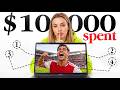 I Spent 10K On AI Video Here S What Actually Works