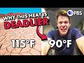 The New Kind Of Heat Humans Can T Handle