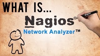 Videos zu Nagios Network Analyzer
