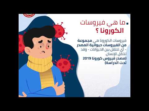 ما هو فيروس كورونا المستجد 2019 وكيفية الوقاية منه؟