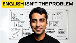 Speak Like an Executive (Even if English Isn't Your First Language)