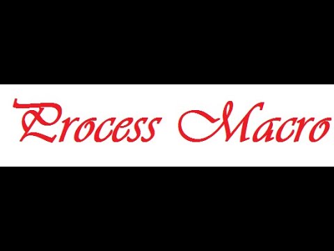 Process-13  Moderation of Moderated Mediation (Model 73)