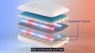 Casper Inside the Foam Pillow with Snow Technology™