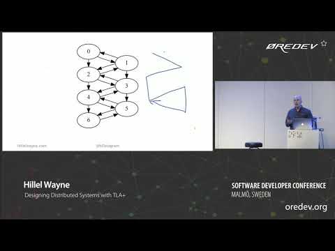 Hillel Wayne - Designing Distributed Systems with TLA+ | Øredev 2018