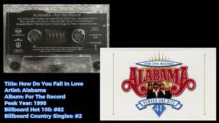 Alabama -How Do You Fall In Love