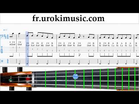 Comment Jouer du Violoncelle Fall Out Boy - Church Tab Tablature um-ih829
