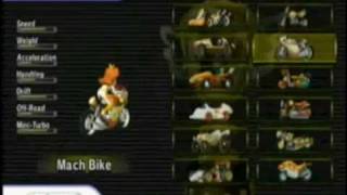 Mario Kart Wii - All Karts, Bikes and Characters and How To Unlock Them (READ DESCRIPTION)