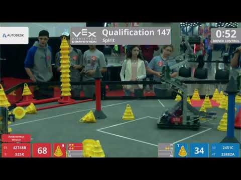 2018 VRC-MS Spir Q147 - 42748B 525X vs 2451C 33882A - 128 to 77