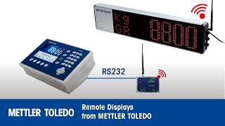 ADI Remote Display Family - Prehľad - METTLER TOLEDO