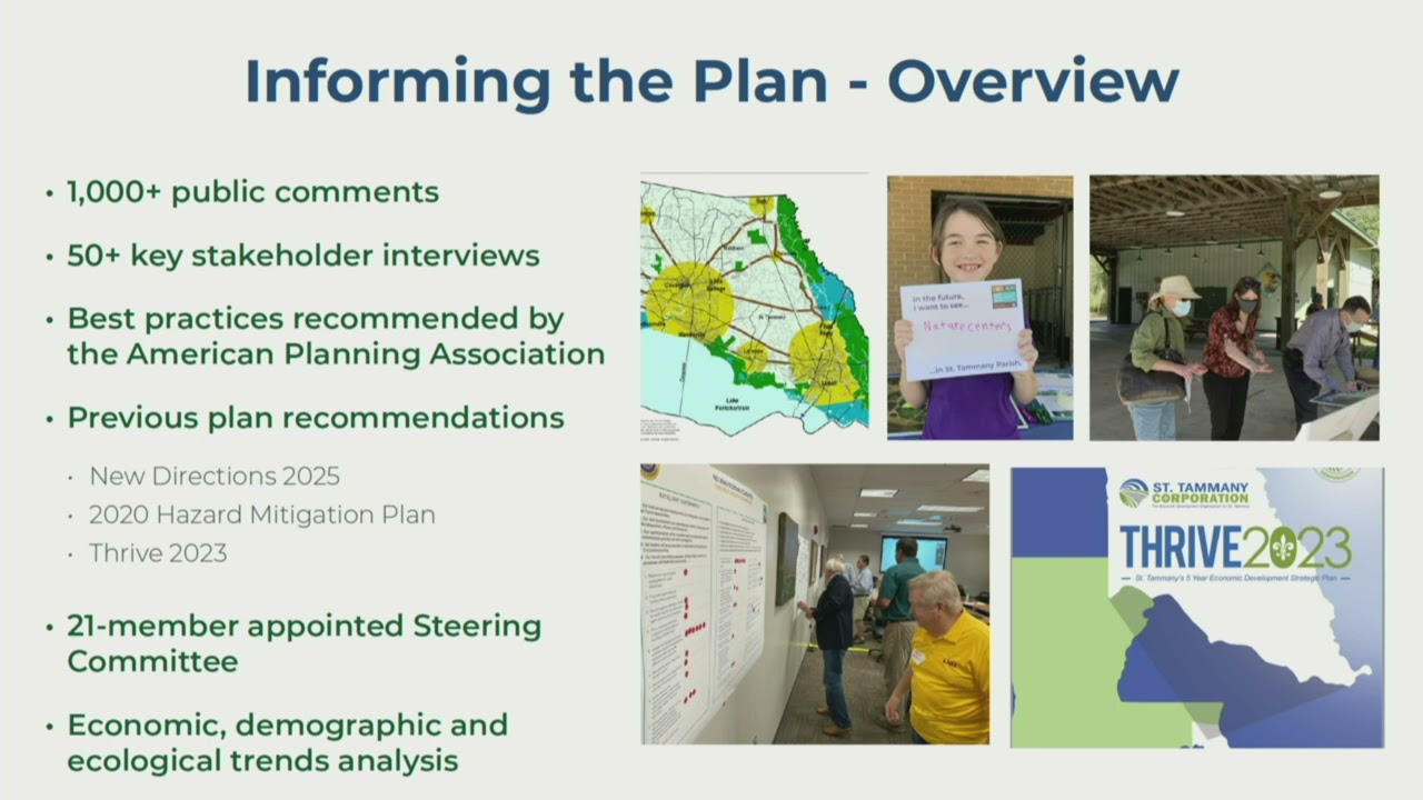 Comprehensive Plan Presentation: March 8, 2022