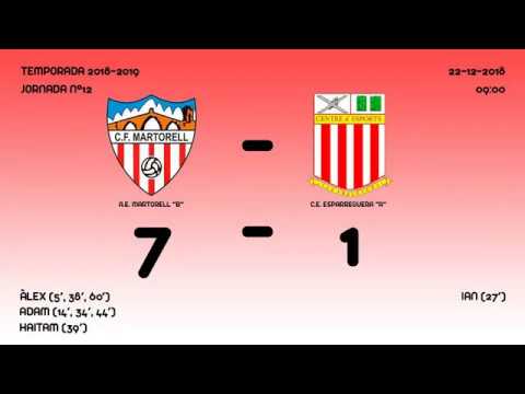 Resum A.E. Martorell "B" - C.E. Esparreguera "A"