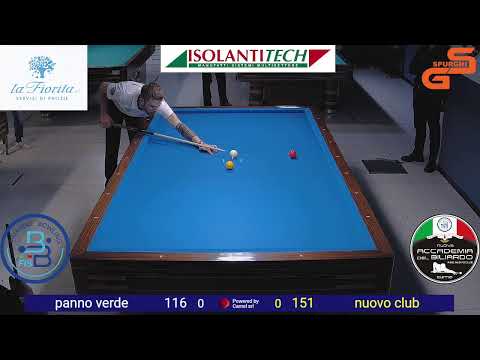 ACCADEMIA CURNO VS PANNO VERDE