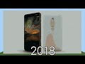 Evolution Of Nokia 1980 2021 Memes Evolution