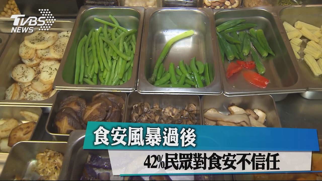 食安風暴過後 42%民眾對食安不信任