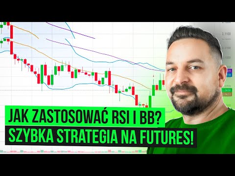 15-Minutowa Strategia Tradingowa: Stochastic RSI i Bollinger Bands w Akcji